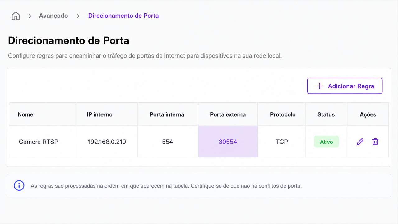Regra de direcionamento de porta para RTSP no roteador